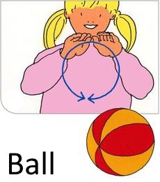 Beispiel der Gebärde "Ball" 